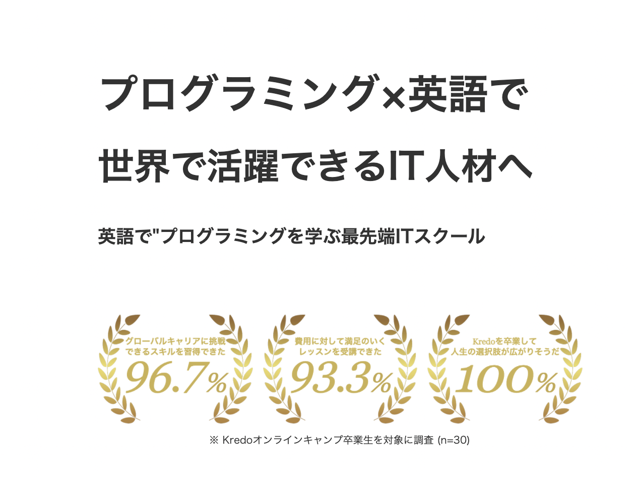 海外就職も夢じゃない Kredo オンラインキャンプで英語とプログラミングを学ぼう 英語物語